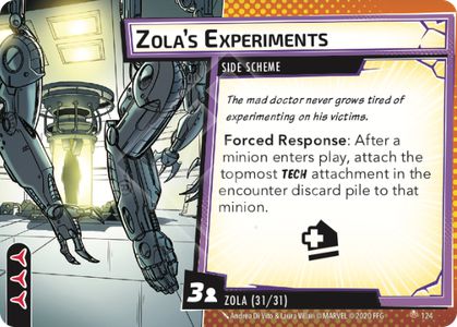 Los experimentos de Zola